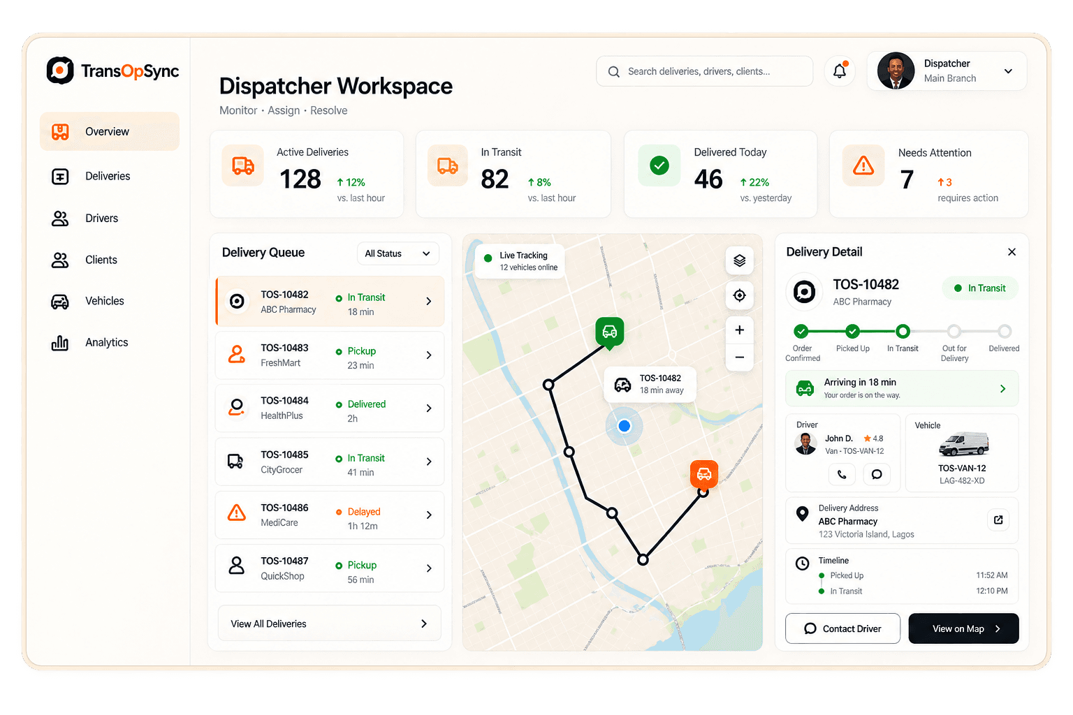 TransOpSync dispatcher operations dashboard